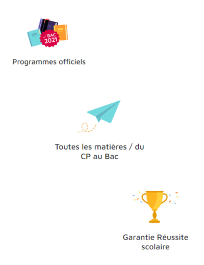 Soutien-scolaire-en-ligne-pictos